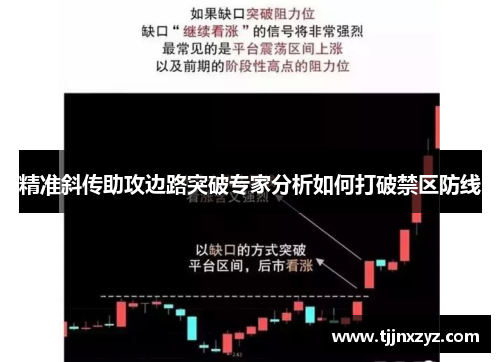 精准斜传助攻边路突破专家分析如何打破禁区防线