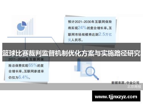 篮球比赛裁判监督机制优化方案与实施路径研究