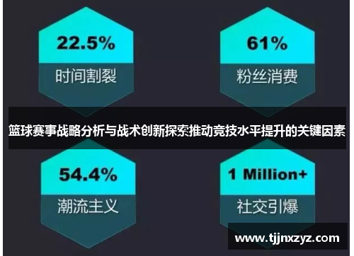 篮球赛事战略分析与战术创新探索推动竞技水平提升的关键因素