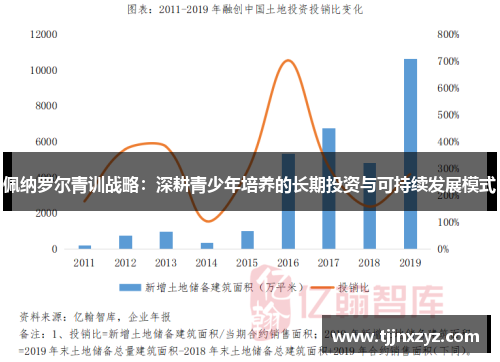 佩纳罗尔青训战略：深耕青少年培养的长期投资与可持续发展模式